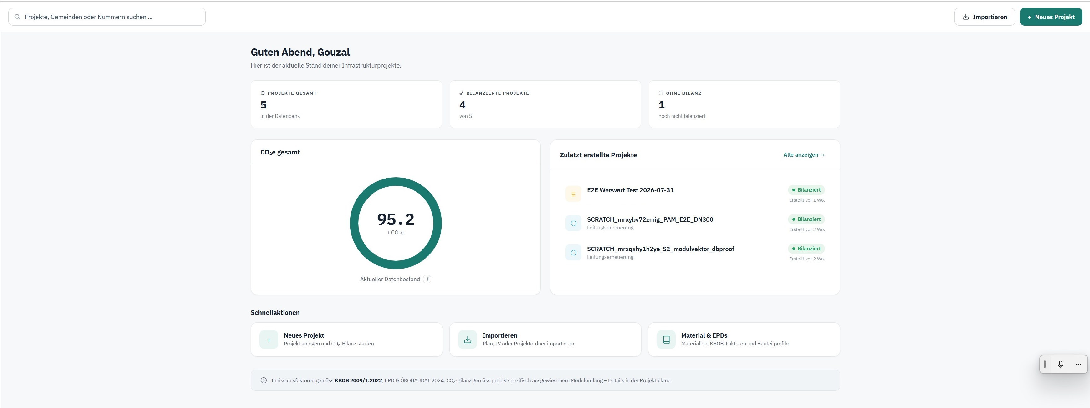 InfraCarbon-Dashboard: Projektstatus, CO₂-Bilanz und Schnellaktionen